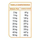 ARQUIVET FRESH Półwilgotna karma dla psa indyk i ryba oceaniczna 10 kg